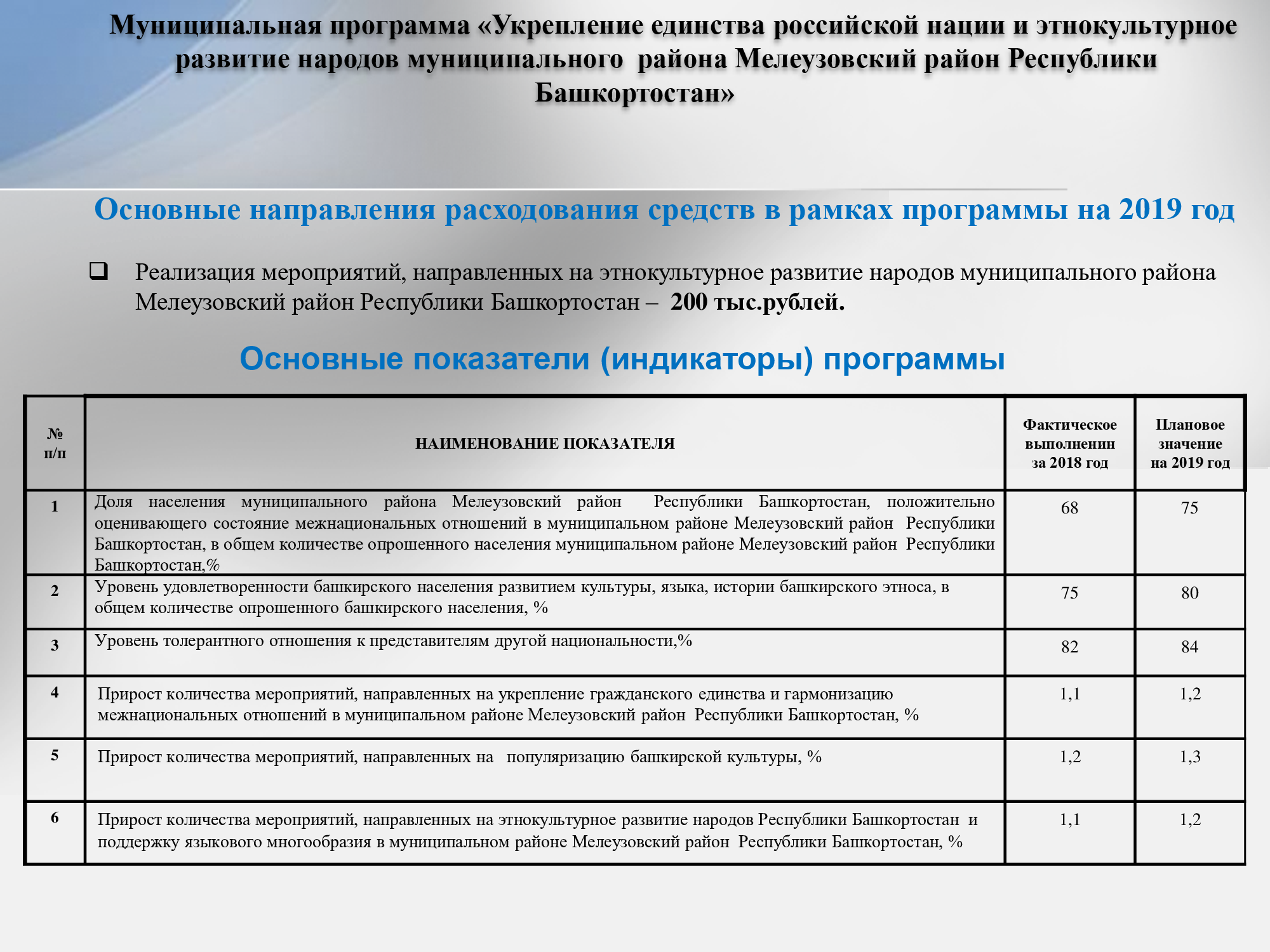 65213d40df3fb83b76546a025f38367e 1